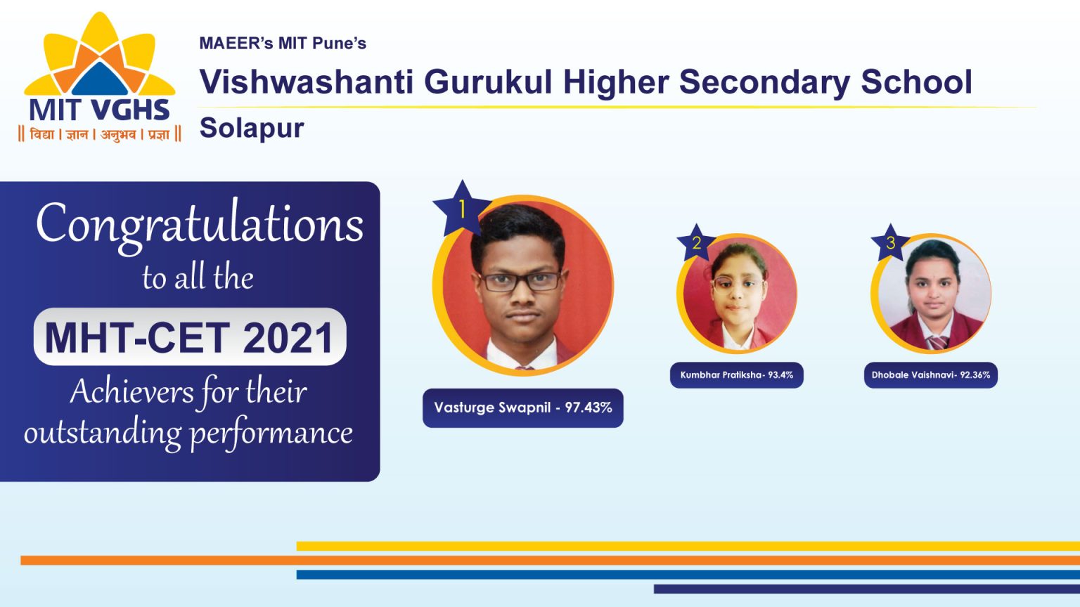 Solapur Our Achievers MAEER's MIT Pune's