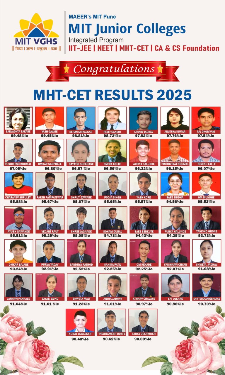MIT Junior College Barshi Common CET results 2025